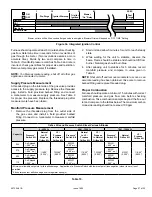 Preview for 27 page of Blue Summit BG801UH Installation Instructions Manual