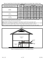 Preview for 26 page of Blue Summit BG952UHV Installation Instructions Manual