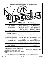 Preview for 28 page of Blue Summit BG952UHV Installation Instructions Manual