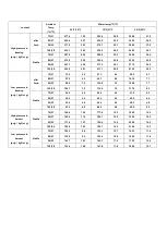 Preview for 40 page of Blueair BLMI-300A Service Manual