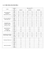 Preview for 43 page of Blueair BLMI-300A Service Manual