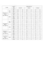 Preview for 44 page of Blueair BLMI-300A Service Manual