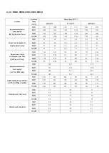 Preview for 45 page of Blueair BLMI-300A Service Manual