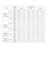 Preview for 46 page of Blueair BLMI-300A Service Manual