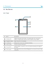 Preview for 11 page of Bluebird RT080 User Manual