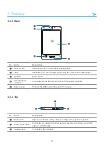 Preview for 12 page of Bluebird RT080 User Manual