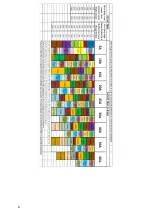 Preview for 8 page of Bluefin LED GW16IFM Installation Manual