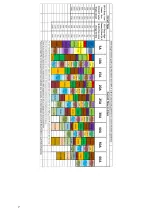 Preview for 7 page of Bluefin LED GW20IFM Installation Manual