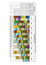 Preview for 7 page of Bluefin LED Mako M12IFM24V Installation Manual