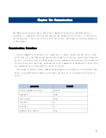 Preview for 22 page of Bluehresy BLST-20 User Manual