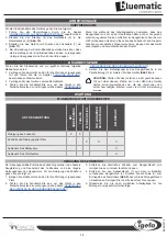 Preview for 12 page of bluematic CUBE Use And Maintenance Manual