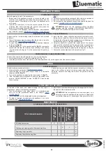 Preview for 23 page of bluematic CUBE Use And Maintenance Manual