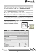 Preview for 28 page of bluematic CUBE Use And Maintenance Manual