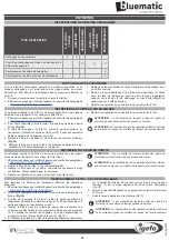 Preview for 35 page of bluematic CUBE Use And Maintenance Manual