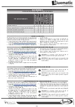 Preview for 58 page of bluematic CUBE Use And Maintenance Manual