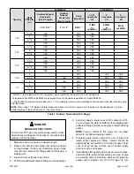 Preview for 15 page of Blueridge BG921-E Installation Instructions Manual