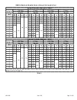 Preview for 19 page of Blueridge BG921-E Installation Instructions Manual