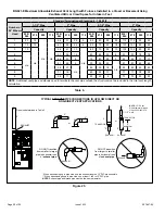 Preview for 20 page of Blueridge BG921-E Installation Instructions Manual