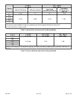 Preview for 45 page of Blueridge BG921-E Installation Instructions Manual