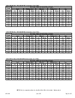 Preview for 49 page of Blueridge BG921-E Installation Instructions Manual