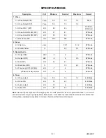 Preview for 3 page of Bluesky VC4006F Service Manual