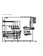 Preview for 25 page of Bluesky VC4006F Service Manual