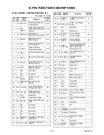 Preview for 35 page of Bluesky VC4006F Service Manual