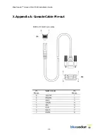 Preview for 24 page of Bluesocket BlueSecure 1840 Installation Manual