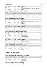 Preview for 11 page of Bluetrum Technology AB53 Series User Manual