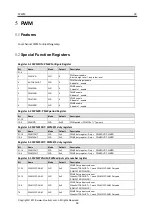 Preview for 18 page of Bluetrum Technology AB53 Series User Manual