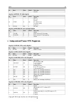 Preview for 21 page of Bluetrum Technology AB53 Series User Manual