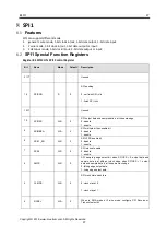 Preview for 27 page of Bluetrum Technology AB53 Series User Manual