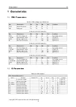 Preview for 31 page of Bluetrum Technology AB53 Series User Manual