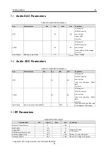 Preview for 32 page of Bluetrum Technology AB53 Series User Manual