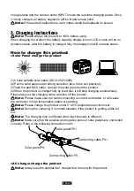 Preview for 8 page of Bluetti 300W User Manual