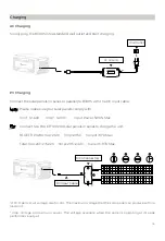 Preview for 13 page of Bluetti B300S User Manual