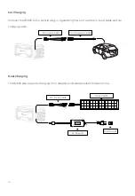 Preview for 14 page of Bluetti B300S User Manual