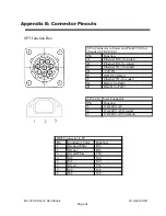 Preview for 22 page of Blueview BV-3100 User Manual