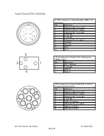 Preview for 23 page of Blueview BV-3100 User Manual