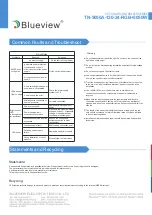 Preview for 6 page of Blueview TN-5050A-120-24-RGB+5050W Quick Start Manual