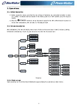 Preview for 19 page of BlueWalker VFI CPG PF1 3/3 400V 30K User Manual