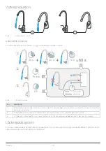 Preview for 72 page of Bluewater Spirit 300 Owner'S Manual