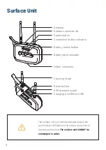 Preview for 4 page of BluEye Pioneer User Manual