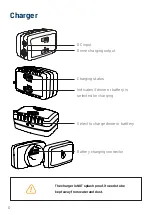 Preview for 6 page of BluEye Pioneer User Manual