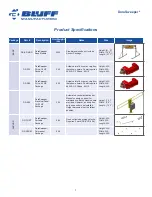 Preview for 10 page of Bluff DuraSweeper DS-15-A-PERM Owner'S Manual And Installation Manual