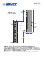 Preview for 15 page of Bluff DuraSweeper DS-15-A-PERM Owner'S Manual And Installation Manual