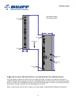 Preview for 16 page of Bluff DuraSweeper DS-15-A-PERM Owner'S Manual And Installation Manual