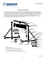 Preview for 18 page of Bluff DuraSweeper DS-15-A-PERM Owner'S Manual And Installation Manual