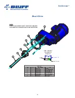 Preview for 45 page of Bluff DuraSweeper DS-15-A-PERM Owner'S Manual And Installation Manual