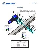 Preview for 47 page of Bluff DuraSweeper DS-15-A-PERM Owner'S Manual And Installation Manual